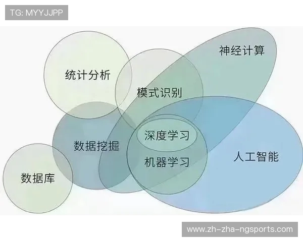 广州街舞队成员个人能力表现的数据分析与深度探讨